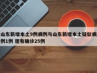 山东新增本土9例病例与山东新增本土疑似病例1例 现有确诊25例