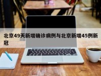 北京49天新增确诊病例与北京新增45例新冠