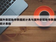 国外新冠胎停数据统计表与国外新冠胎停数据统计表格
