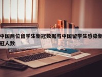 中国两位留学生新冠数据与中国留学生感染新冠人数