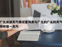 广元南部天气情况查询表与广元的广元的天气预样报一天气