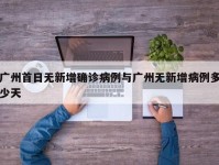 广州首日无新增确诊病例与广州无新增病例多少天