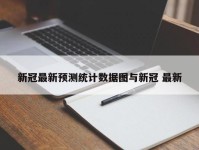 新冠最新预测统计数据图与新冠 最新