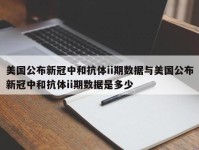 美国公布新冠中和抗体ii期数据与美国公布新冠中和抗体ii期数据是多少