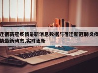 迁宿新冠疫情最新消息数据与宿迁新冠肺炎疫情最新动态,实时更新