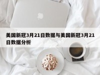 美国新冠3月21日数据与美国新冠3月21日数据分析