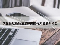 火星新冠最新消息数据图与火星最新动态