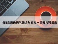 祁阳县周边天气情况与祁阳一周天气预报表