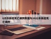 6月份新冠死亡病例数据与2021年新冠死亡病例