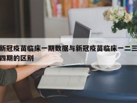 新冠疫苗临床一期数据与新冠疫苗临床一二三四期的区别