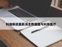 科瑞新冠最新消息数据图与科瑞医疗