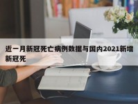 近一月新冠死亡病例数据与国内2021新增新冠死