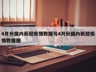 4月份国内新冠疫情数据与4月份国内新冠疫情数据图