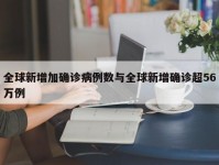 全球新增加确诊病例数与全球新增确诊超56万例