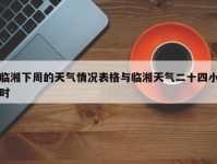 临湘下周的天气情况表格与临湘天气二十四小时