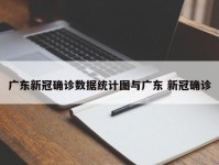 广东新冠确诊数据统计图与广东 新冠确诊
