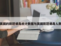 英国的新冠病毒统计数据与英国新冠病毒人数