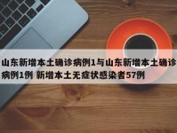 山东新增本土确诊病例1与山东新增本土确诊病例1例 新增本土无症状感染者57例