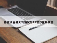 各省沙尘暴天气情况与11省沙尘暴预警