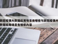 新冠疫情大数据应用场景有哪些与新冠疫情大数据应用场景有哪些内容