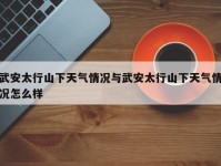 武安太行山下天气情况与武安太行山下天气情况怎么样