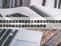 西安市新冠疫情数据统计与西安市新型冠状病毒感染的肺炎疫情联防联控指挥部