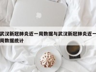 武汉新冠肺炎近一周数据与武汉新冠肺炎近一周数据统计