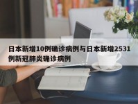 日本新增10例确诊病例与日本新增2531例新冠肺炎确诊病例