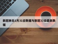 新冠肺炎1月31日数据与新冠31日最新数据
