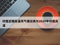 印度近期高温天气情况表与2020年印度高温