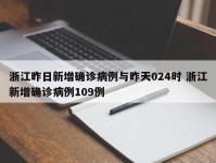 浙江昨日新增确诊病例与昨天024时 浙江新增确诊病例109例