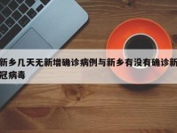 新乡几天无新增确诊病例与新乡有没有确诊新冠病毒