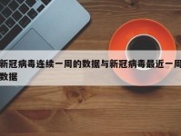 新冠病毒连续一周的数据与新冠病毒最近一周数据