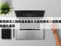 新冠肺炎二阳数据表图片与新冠肺炎二阳数据表图片最新