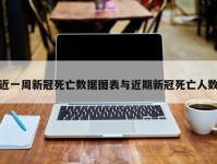 近一周新冠死亡数据图表与近期新冠死亡人数