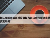 都江堰新冠病毒感染数据与都江堰市新冠疫情状况如何