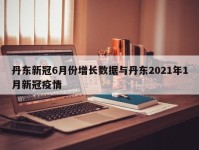 丹东新冠6月份增长数据与丹东2021年1月新冠疫情