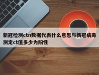 新冠检测ctn数据代表什么意思与新冠病毒测定ct值多少为阳性