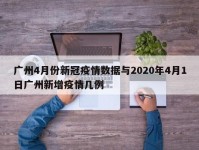 广州4月份新冠疫情数据与2020年4月1日广州新增疫情几例