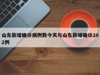 山东新增确诊病例数今天与山东新增确诊202例