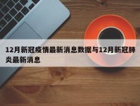 12月新冠疫情最新消息数据与12月新冠肺炎最新消息