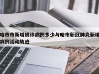 哈市市新增确诊病例多少与哈市新冠肺炎新增病例活动轨迹