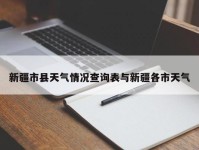 新疆市县天气情况查询表与新疆各市天气