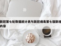 新冠第七轮数据统计表与新冠病毒第七版新增内容