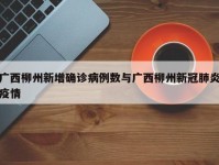广西柳州新增确诊病例数与广西柳州新冠肺炎疫情
