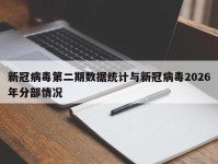 新冠病毒第二期数据统计与新冠病毒2026年分部情况