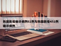 韩国新增确诊病例61例与韩国新增451例确诊病例