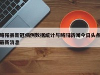 略阳县新冠病例数据统计与略阳新闻今日头条最新消息