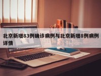 北京新增83例确诊病例与北京新增8例病例详情