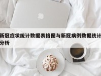 新冠症状统计数据表格图与新冠病例数据统计分析